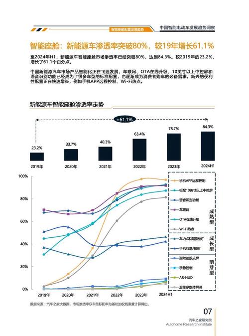 重庆铜梁区新隆辉企业管理咨询起亚对未来市场的预测，名爵汽车品牌文化的传播